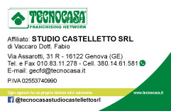 Biglietto personalizzato — Biglietti da visita