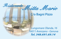 Biglietti da visita — Biglietti da visita