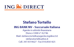 Biglietti da visita — Biglietti da visita